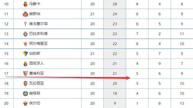 2017年百岁山正式在意大利投资生产,成为中国第一个走出国门办厂的水企业